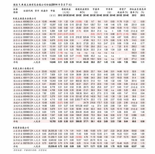 農(nóng)藥批發(fā)價格表 阿里巴巴農(nóng)藥批發(fā)市場官網(wǎng)
